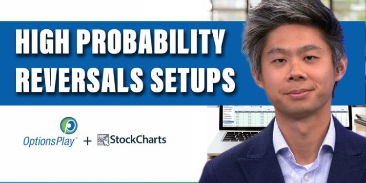 Find Highest Probability Counter-Trend Setups