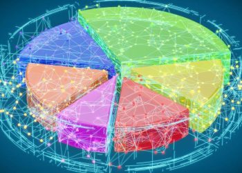 Unlocking Stock Market Insights: Identify Global Opportunities with StockCharts’ Market Summary